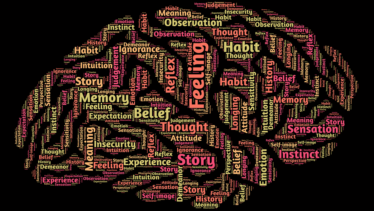 A word cloud in the shape of a brain.